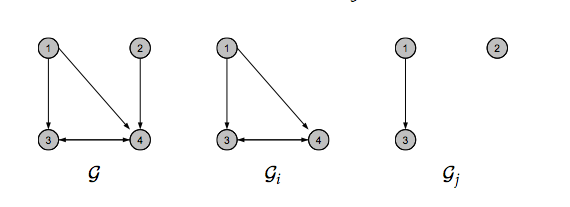 can’t find image